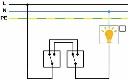 LIGHTCORE 1-GANG 2-WAY -V